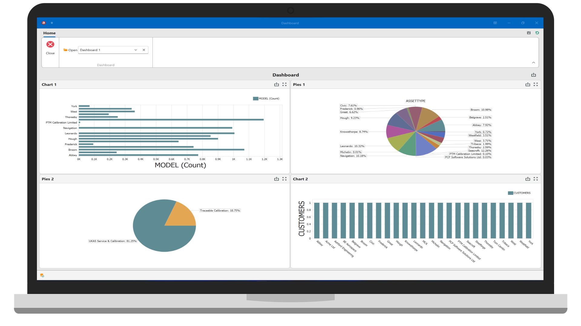 screenshot of Asset Controller